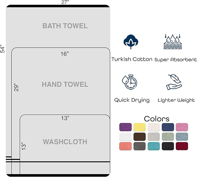 Hawmam Linen Teal Turquoise 6 Piece Bath Towels Set - Image 6