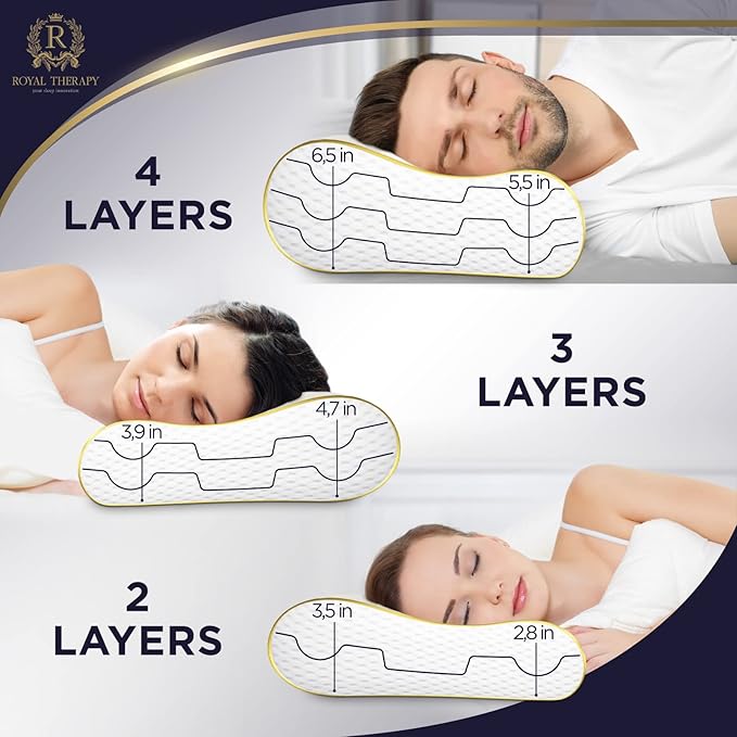 4-Layer Queen, Contour Pillow, Side Sleeper, Orthopedic, Neck Support, Pillow - Image 4