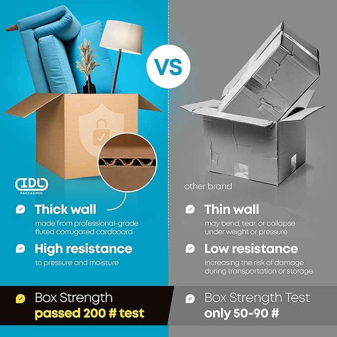 Large Moving & Shipping Boxes 20x15x9 inches (10-Pack) - Extra Strength 200 lb vs Regular - Corrugated Boxes for Packaging Moving Stuff - Large Box for USPS, FedEx - Moving Box by IDL Packaging
