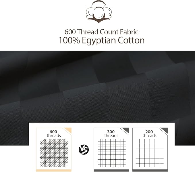 100% Egyptian Cotton Fitted Sheet Twin Size, 600 Thread Count, Single Fitted - Image 5