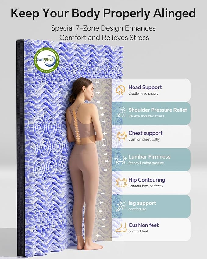 ChiXpace Dual Layer 4 Inch Memory Foam Mattress Topper Twin - Image 3