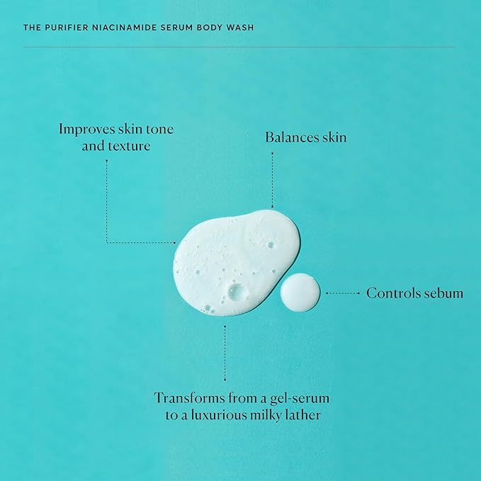 Naturium The Purifier Niacinamide Serum Body Wash, Cleansing & Hydrating - Image 4