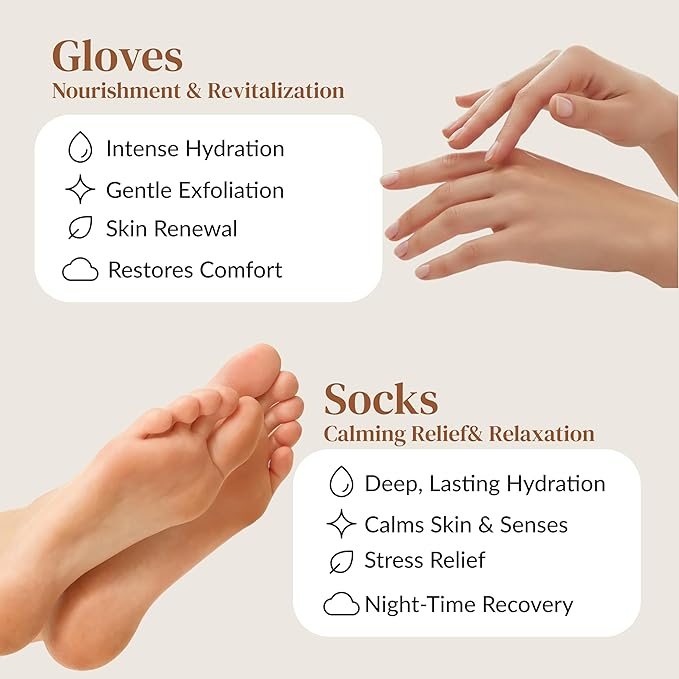Epielle Hydrating & Moisturizing Hand & Foot Masks, Relieve and Soften Dry - Image 3