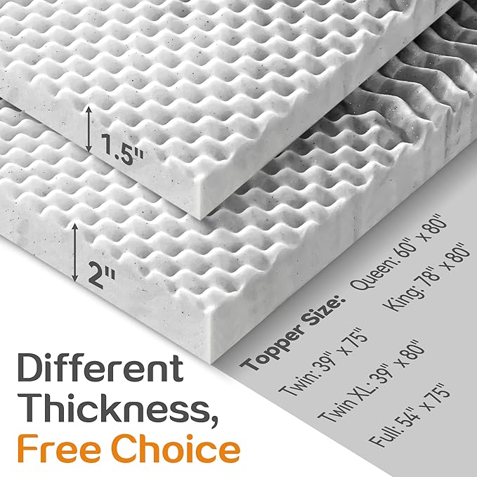 SINWEEK 2 Inch Mattress Topper 5-Zone Memory Foam Mattress Topper Pressure - Image 8