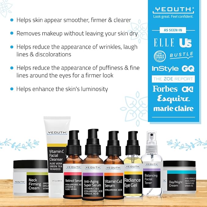 YEOUTH Skin Care Set: Retinol Serum - Image 3
