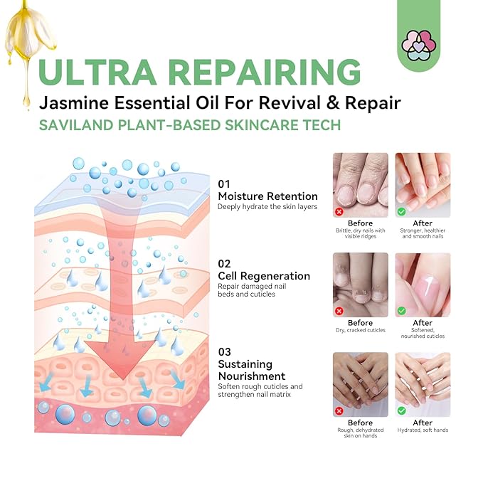 SAVILAND Jasmine Essential Oil for Cuticle Nails Hands: Ultra Repairing Cuticle - Image 4