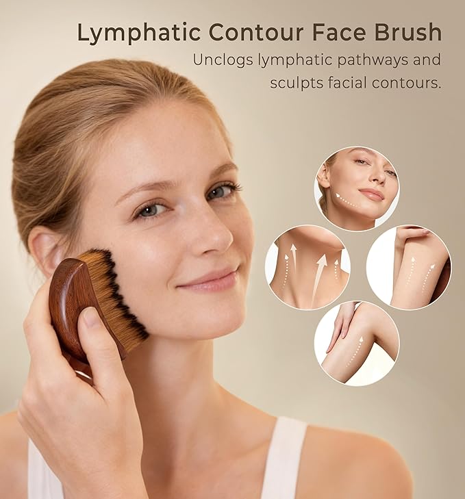 Lymphatic Contour Face Brush - Image 2