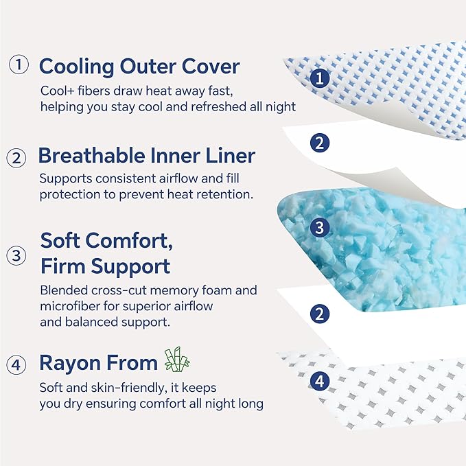 Memory Foam Pillows 2 Pack – Adjustable Loft Cooling Pillows Standard Size Set - Image 4