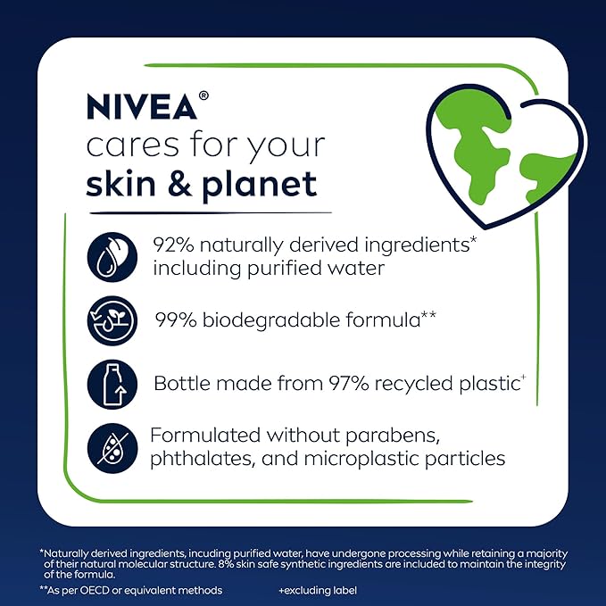 NIVEA MEN Sport Body Wash with Revitalizing Minerals, Tangerine and Pepper Scent - Image 9