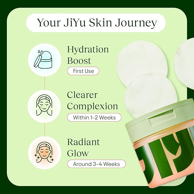 JiYu Toning Polish Pads - Image 4