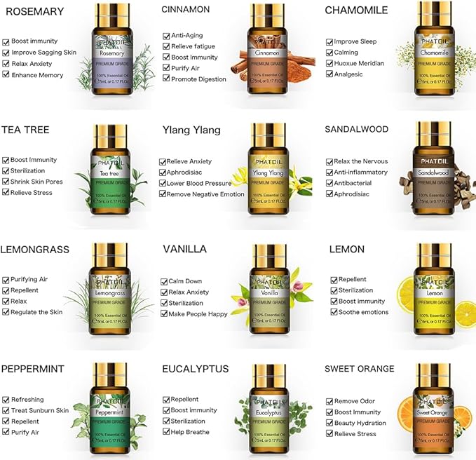 PHATOIL Essential Oil Set, 12x5ml Essential Oils Gift Set - Image 3