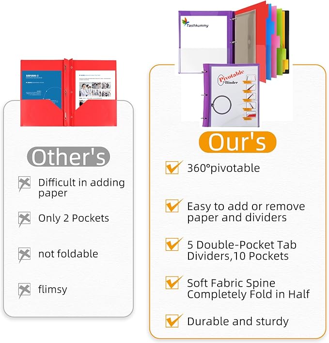 Tashkummy 360° Pivotable Project Organizer Binder, 2 Pack Upgraded 3 Ring Binder with Colored Tab Dividers with Pockets, Customizable Cover Multi Pocket Folder Binder for Home, School, Office- Purple