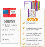 Tashkummy 360° Pivotable Project Organizer Binder, 2 Pack Upgraded 3 Ring Binder with Colored Tab Dividers with Pockets, Customizable Cover Multi Pocket Folder Binder for Home, School, Office- Purple