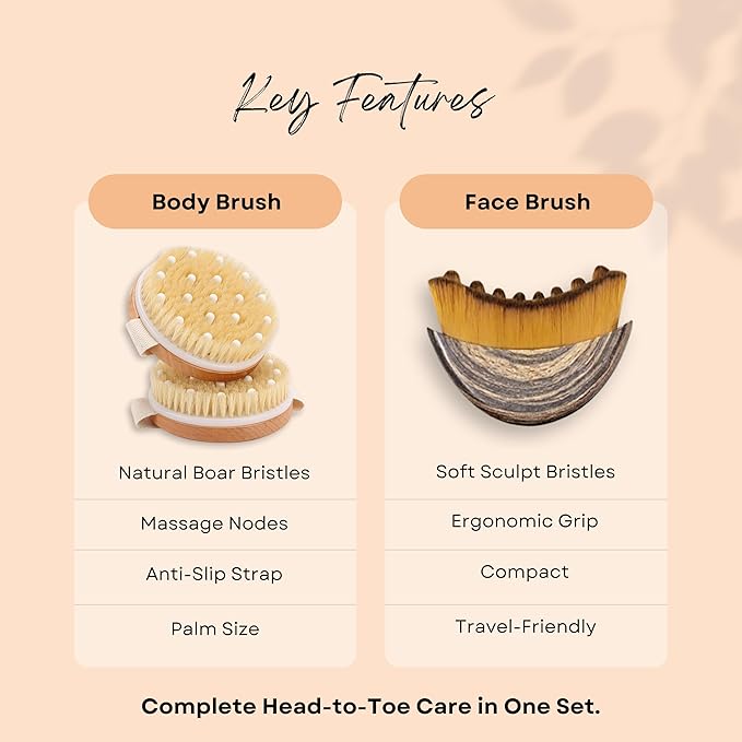 2 in 1 Dry Brushing Body & Face Contour Brush Set – Natural Boar Bristle Body - Image 2