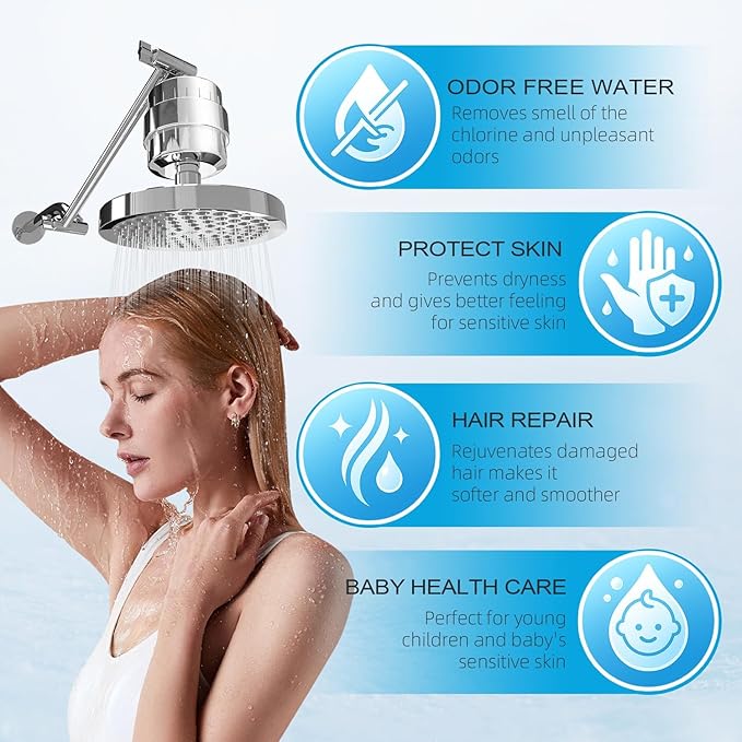 Yodel Shower Filter with 2 Cartridge Chrome - Image 2