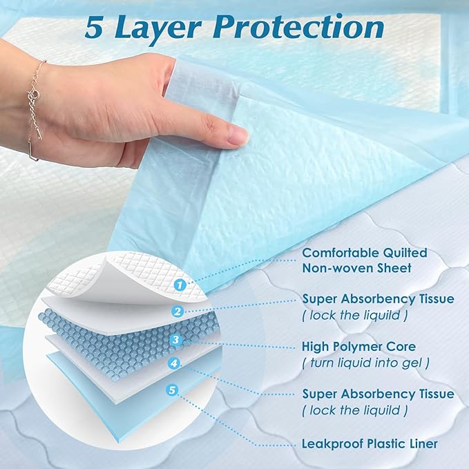 Wowflash Super Absorbency Disposable Leakproof Underpads - Image 2