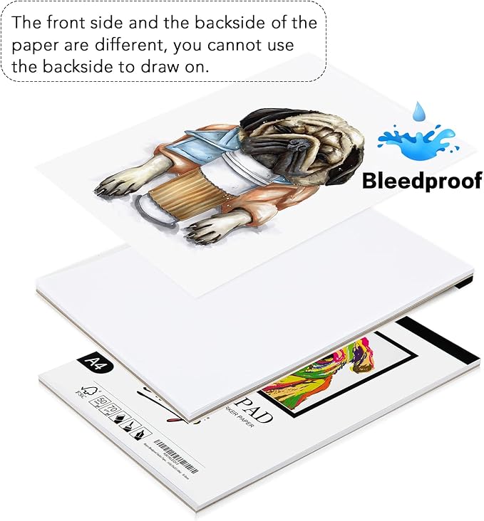 Bianyo Bleedproof Marker Paper Pad, A4(8.27"X11.69"), 50 Sheets/Pad, Pack of 2 Pads, 18 LB / 70 GSM, Glue-Bound, 100% Cotton, White, Ideal for Use with Markers and Ink Mediums
