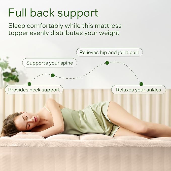 Niagara Ultra Soft Full Size Mattress Topper - Image 4