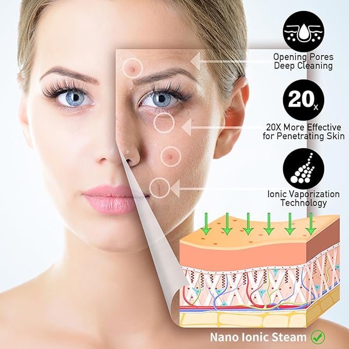KINLITO Facial Steamer Ionic Face Steamer - Image 4