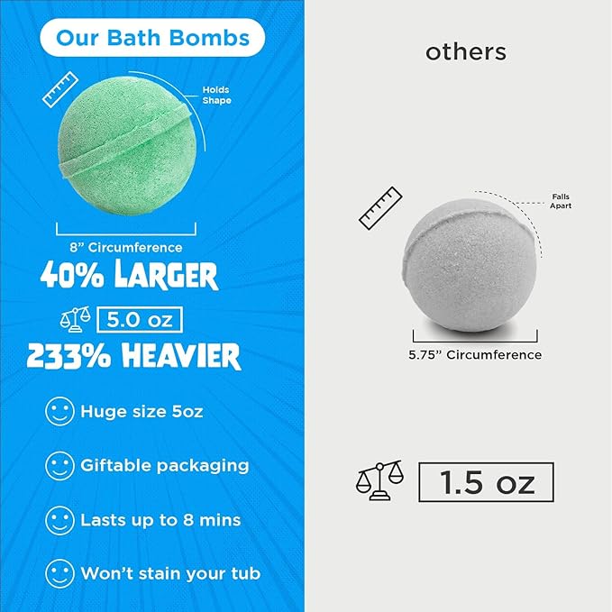 Poke Monster Bath Bombs for Kids - Image 4