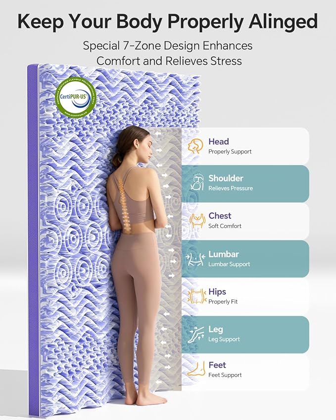 ChiXpace Dual Layer 4 Inch Memory Foam Mattress Topper Full - Image 3