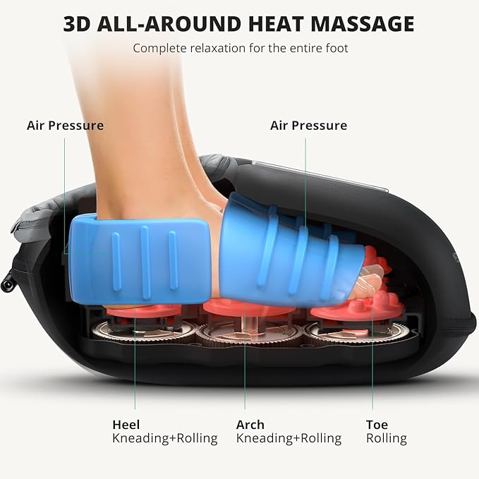 Medcursor Foot Massager with Heat - Image 3