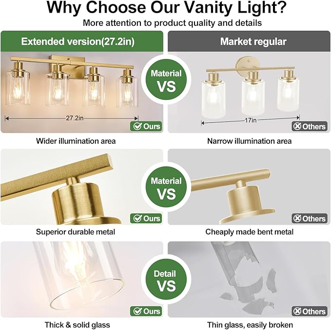 MOKATNG 4-Light Bathroom Light Fixtures, Vanity Light - Image 4