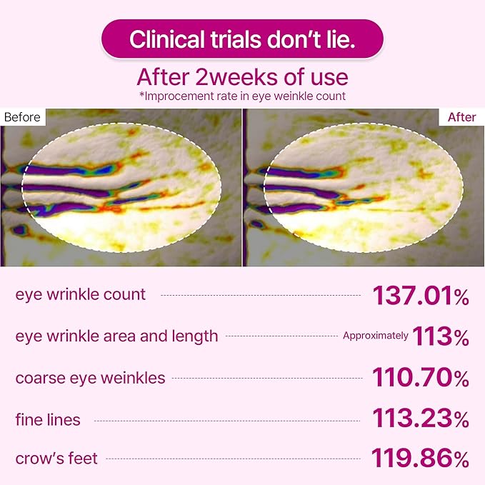 Dr.Melaxin Cemenrete Calcium Volume Eye Patch - Image 2