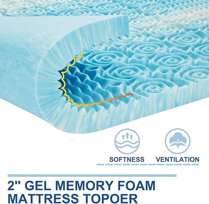 SINWEEK 2 Inch Mattress Topper 5-Zone Memory Foam Mattress Topper Pressure - Image 2