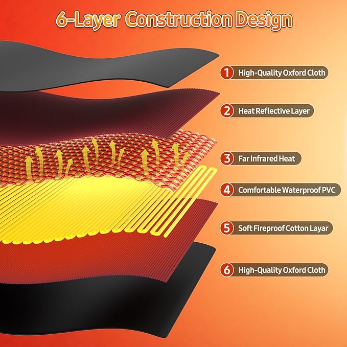 Infrared Sauna Blanket for Home: Extra Large Portable Sauna Blanket withFull - Image 4