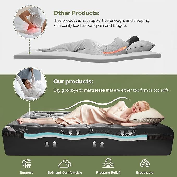 BEDLORE 4 Inch Memory Foam Mattress Topper Twin XL, 2-in-1 Dual Layer Design - Image 5