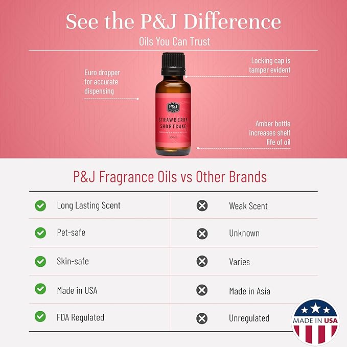 P&J Trading Fragrance | Strawberry Shortcake Oil 30ml - Image 3