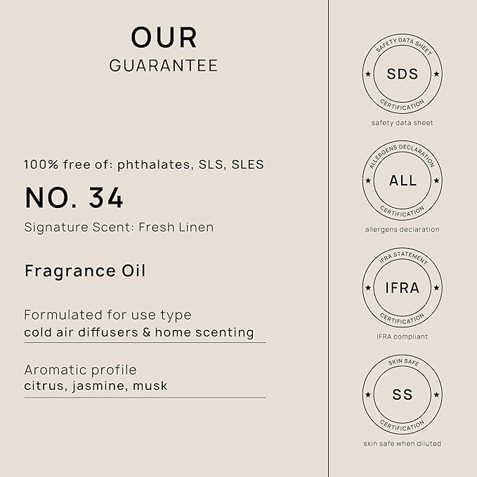VINEVIDA Fresh Linen Fragrance Oil - Image 6