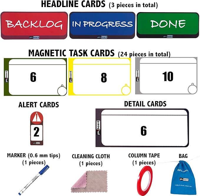 PMXBOARD Home Kanban Board Set – 39-Piece Scrum & Agile Magnetic Cards Kit | Complete Kanban Board for Home, Office & School | Reusable Task, Detail, Blocker & Headline Cards for Project Planning