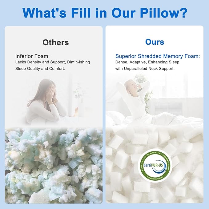 Cooling Pillows Queen Size Set of 2, Shredded Memory Foam Pillows, Adjustable - Image 8