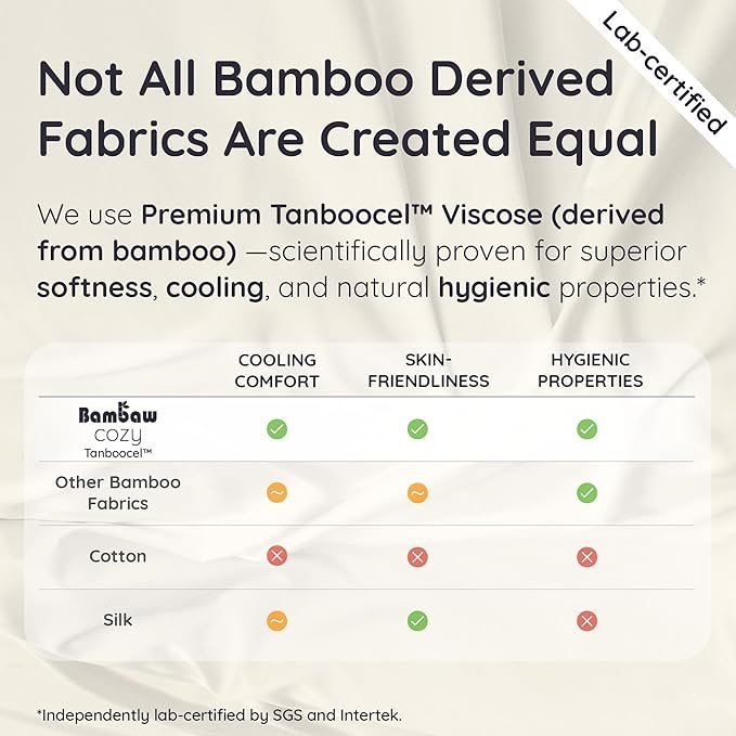 Bambaw 100% Viscose Derived from Bamboo Pillowcase Queen Size – Set of 2 Queen - Image 8
