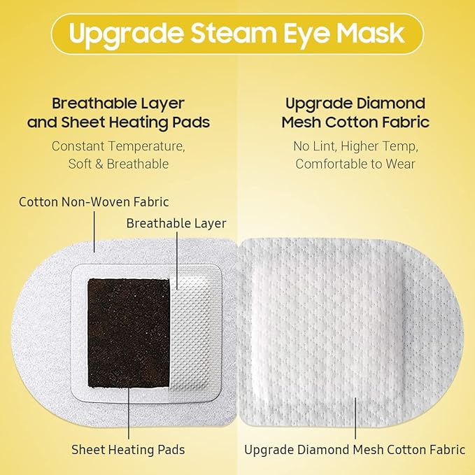 BeHoomi Steam Eye Mask, Self Heating Disposable SPA Warm Compress - Image 4