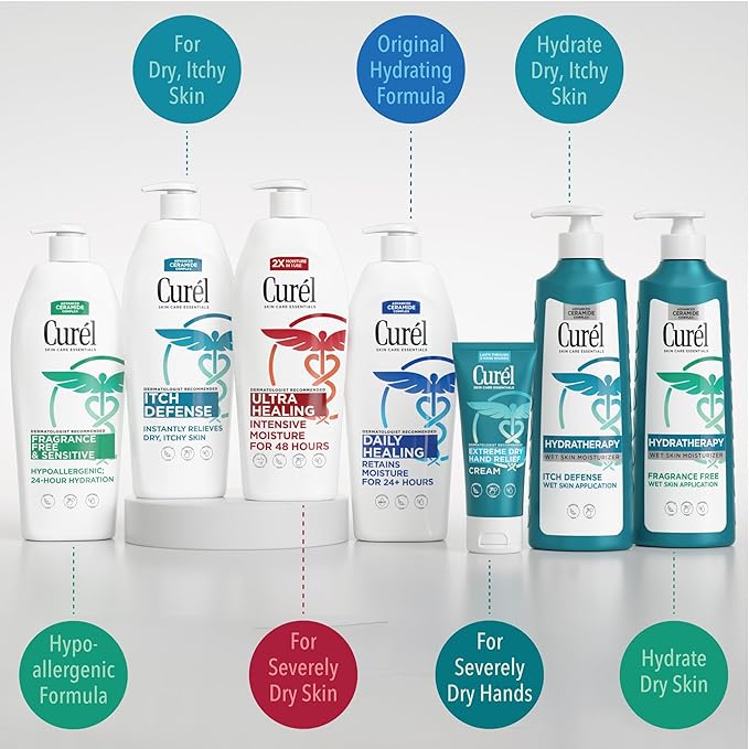 Curel Ultra Healing Intensive Fragrance-Free Lotion - Image 8