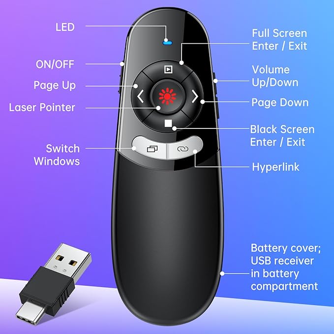 2 in 1 Type C USB Presentation Clicker with Carry Bag, Wireless Presenter Remote PowerPoint Clicker for Computer Presentations, Slide Advancer for Mac Laptop