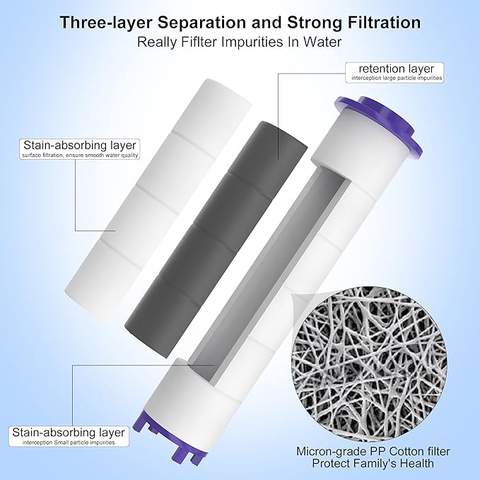 12 Pieces Hydro Jet Shower Head Filter, High Pressure Handheld Vortex Turbo Fan - Image 4