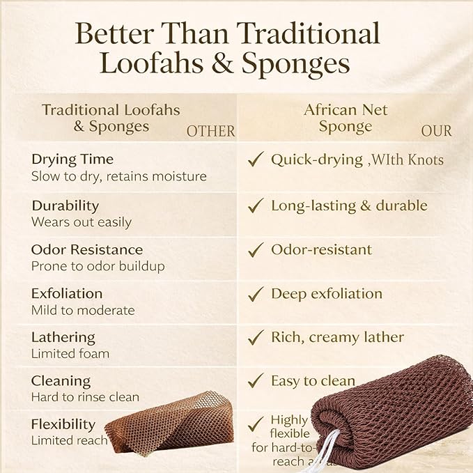 African Net Sponge Authentic, 3 Pieces African Exfoliating Net Sponge Body Back - Image 8