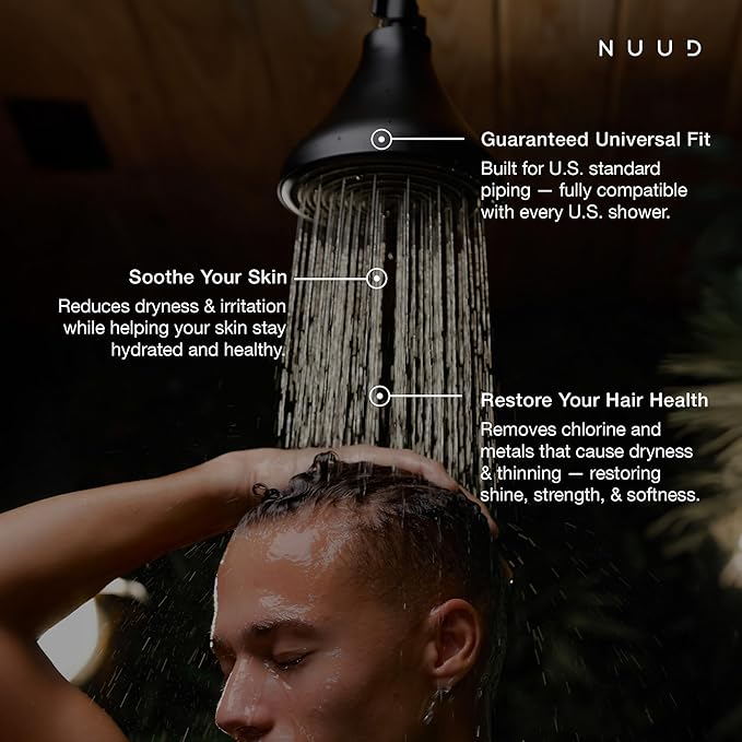 NUUD Replacement Filter For The NUUD Filtered Shower Head | Helps To Remove - Image 4