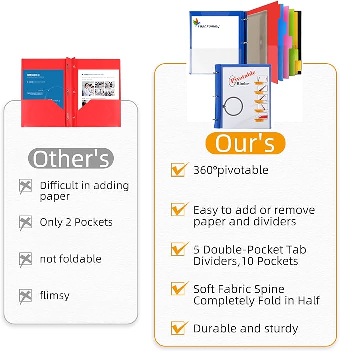 360 Pivotable Project Organizer, 3 Ring Binder with Colored Tab Dividers, Customizable Front Cover Multi Pocket Folder for Home, School, Office - Blue