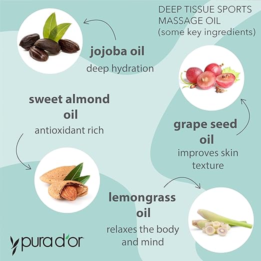 PURA D'OR 16 Oz Organic Deep Tissue Sports Massage - Image 5