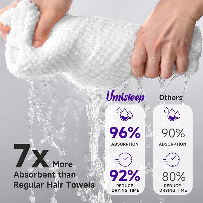 Umisleep Extra Large Microfiber Hair Towel - Image 7