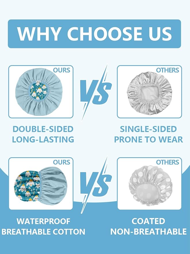 Years calm Shower Caps for Women Reusable Waterproof, Double Layer Waterproof - Image 4