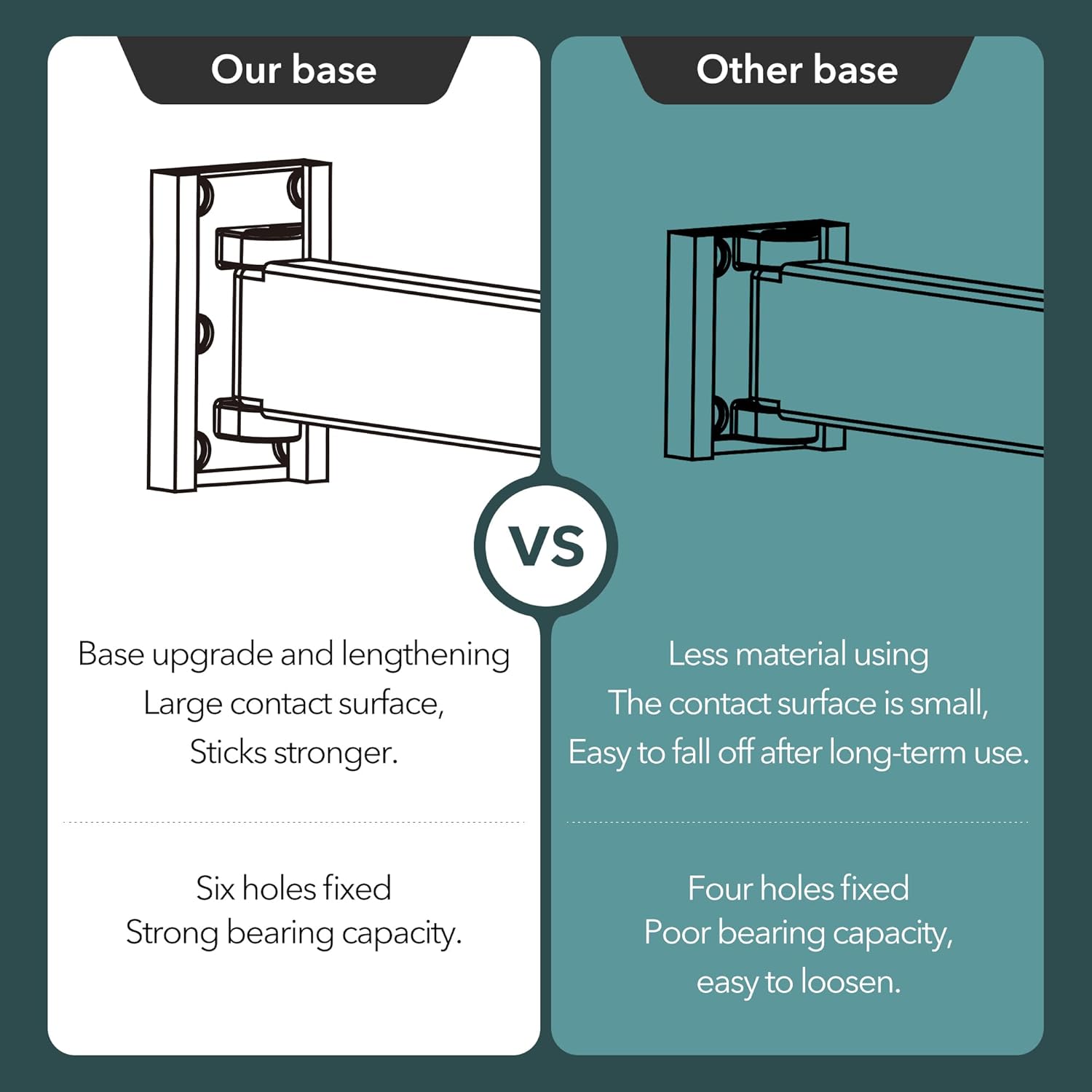 Clothes Drying Rack,Laundry Drying Rack,Clothes Rack Wall Mount,Wall Mounted Clothes Hanger Rack,Laundry Rack Folding,Retractable Clothing Rack,Collapsible Clothes Hanging Rack(Loop,Black)