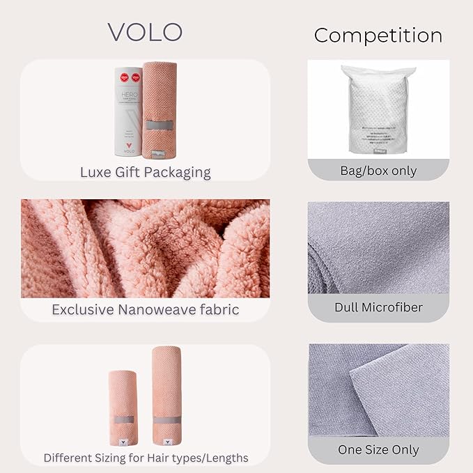 VOLO Hero Hair Towel – Ultra Soft Nanoweave™ Microfiber, Super Absorbent Quick - Image 6