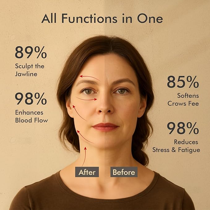 CHOSIN Gua Sha Tool for Face & Body: Face Massager Tool for Lymphatic Drainage - Image 4