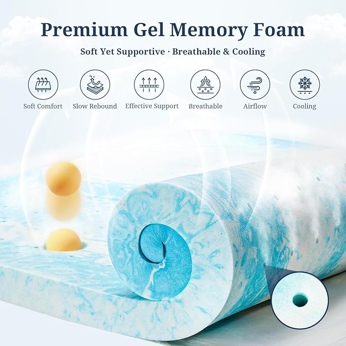 IULULU Twin XL Size Mattress Topper, 4 Inch Gel Memory Foam Topper, Plush - Image 2